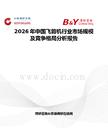 2026年中國飛剪機行業市場規模及競爭格局分析報告