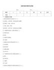 皮膚性病學題庫及答案