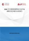 2026年中國飼料粉粹機行業市場規模及競爭格局分析報告