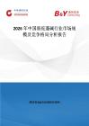 2026年中国骆驼蓬碱行业市场规模及竞争格局分析报告
