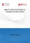 2026年中國高壓壓榨壓濾機行業市場規模及競爭格局分析報告