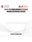 2026年中國高速鋼圓切刀行業市場規模及競爭格局分析報告