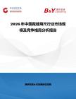 2026年中國裁縫用尺行業(yè)市場規(guī)模及競爭格局分析報告