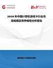 2026年中國計算機游戲卡行業市場規模及競爭格局分析報告