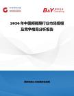 2026年中國頻那酮行業(yè)市場規(guī)模及競爭格局分析報告