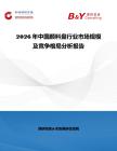 2026年中國顏料盤行業市場規模及競爭格局分析報告