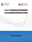 2026年中國食品及醫(yī)藥級脫模劑行業(yè)市場規(guī)模及競爭格局分析報告