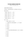 農(nóng)村振興戰(zhàn)略知識競賽試卷