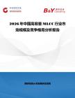 2026年中國高容量MLCC行業市場規模及競爭格局分析報告