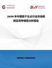 2026年中國高干女貞行業市場規模及競爭格局分析報告