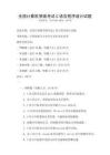 全國(guó)計(jì)算機(jī)等級(jí)考試C語(yǔ)言程序設(shè)計(jì)試題