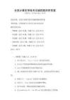 全国计算机等级考试编程题库附答案