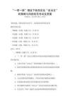 “一帶一路”倡議下我國企業“走出去”的策略與風險防范考試及答案