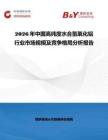2026年中國高純度水合氫氧化鋁行業(yè)市場規(guī)模及競爭格局分析報告