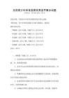 全国青少年体育竞赛优秀选手展示试题
