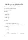 2025年數(shù)學(xué)向量與空間解析幾何測試卷