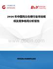 2026年中國雞頭包梗行業市場規模及競爭格局分析報告