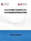 2026年中國龍門五面體加工中心行業(yè)市場規(guī)模及競爭格局分析報告