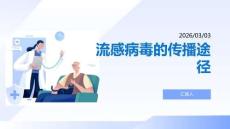 流感病毒的傳播途徑