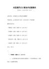 全國通用云計算技術試題解析