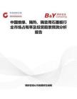 中国绝缘、隔热、隔音用石墨板行业市场占有率及投资前景预测分析报告