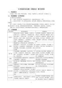 《西游記》復習閱讀材料