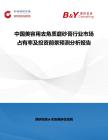 中國美容用去角質磨砂膏行業市場占有率及投資前景預測分析報告