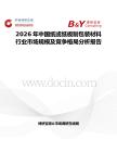 2026年中國紙或紙板制包裝材料行業市場規模及競爭格局分析報告