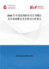 2026年中國食物制作用生米糊行業(yè)市場規(guī)模及競爭格局分析報(bào)告