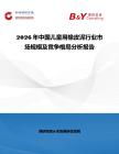 2026年中國兒童用橡皮泥行業市場規模及競爭格局分析報告