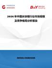 2026年中國冰塊模行業市場規模及競爭格局分析報告
