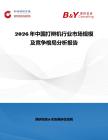 2026年中國(guó)打辮機(jī)行業(yè)市場(chǎng)規(guī)模及競(jìng)爭(zhēng)格局分析報(bào)告