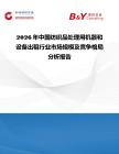 2026年中國紡織品處理用機器和設備出租行業市場規模及競爭格局分析報告