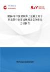 2026年中國船和海上運載工具專用蓋罩行業市場規模及競爭格局分析報告
