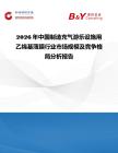 2026年中國制造充氣游樂設施用乙烯基薄膜行業市場規模及競爭格局分析報告