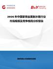 2026年中國家用金屬制水箱行業市場規模及競爭格局分析報告