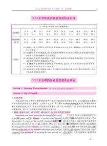 考研英語真題 解析