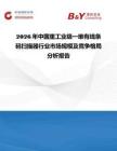2026年中國重工業級一維有線條碼掃描器行業市場規模及競爭格局分析報告