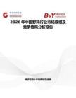 2026年中國野雞行業市場規模及競爭格局分析報告
