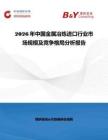 2026年中國金屬冶煉進口行業市場規模及競爭格局分析報告