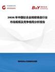 2026年中國鈦合金精密鑄造行業(yè)市場規(guī)模及競爭格局分析報(bào)告