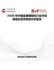 2026年中國金屬網板機行業市場規模及競爭格局分析報告