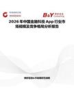2026年中國金融科技App行業(yè)市場規(guī)模及競爭格局分析報告