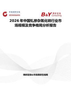 2026年中國釓摻雜氧化鈰行業(yè)市場規(guī)模及競爭格局分析報(bào)告