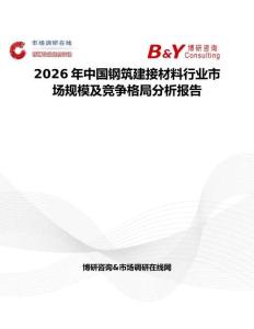 2026年中國鋼筑建接材料行業市場規模及競爭格局分析報告