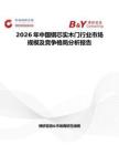 2026年中國鋼芯實木門行業市場規模及競爭格局分析報告