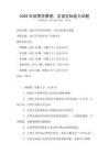 2026年語用學(xué)原理：言語交際能力試題