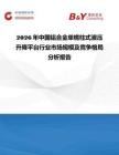 2026年中國鋁合金單桅柱式液壓升降平臺行業(yè)市場規(guī)模及競爭格局分析報告