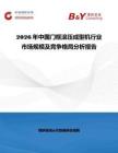 2026年中國門框滾壓成型機(jī)行業(yè)市場(chǎng)規(guī)模及競(jìng)爭(zhēng)格局分析報(bào)告