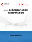2026年中国门楣窗座行业市场规模及竞争格局分析报告